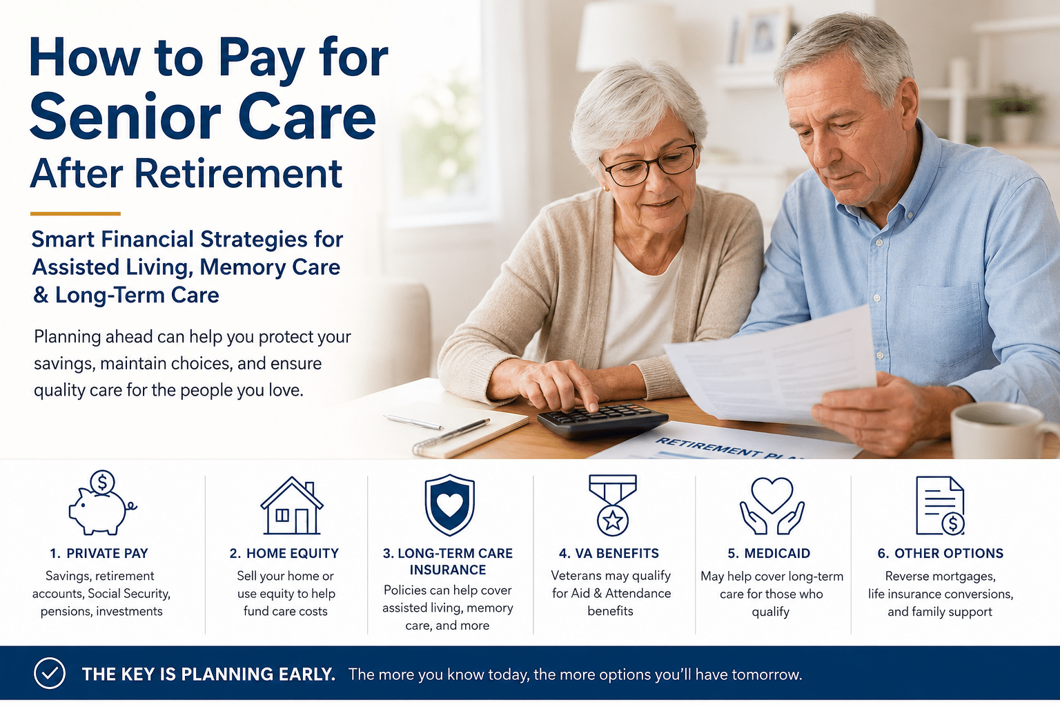 How to Pay for Senior Care After Retirement
