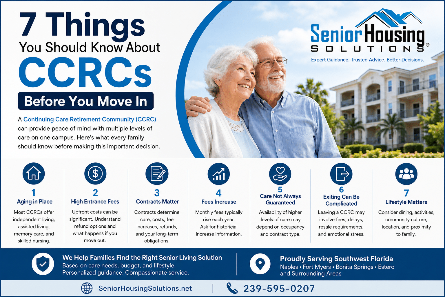 7 Important Things You Should Know About CCRCs in Florida